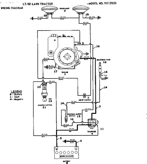 [DIAGRAM] Wiring Diagram Sears Gt18 - MYDIAGRAM.ONLINE