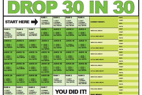 Lose weight in 30 days meal plan