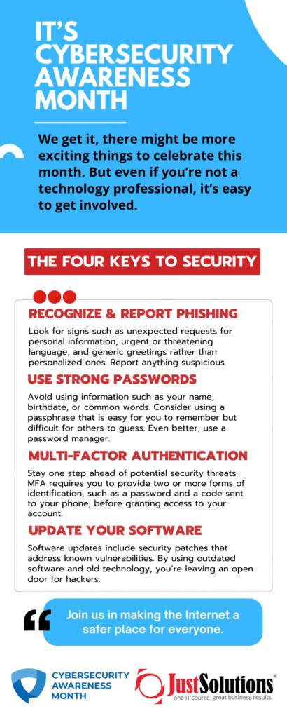 Cybersecurity Awareness Month Is Here | Just Solutions, Inc