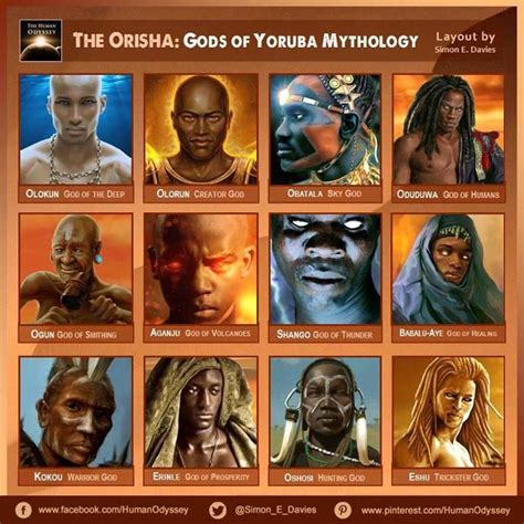 Pin By Redactedkekfnmh On Cryptids Mythical Beasts And Lengendary