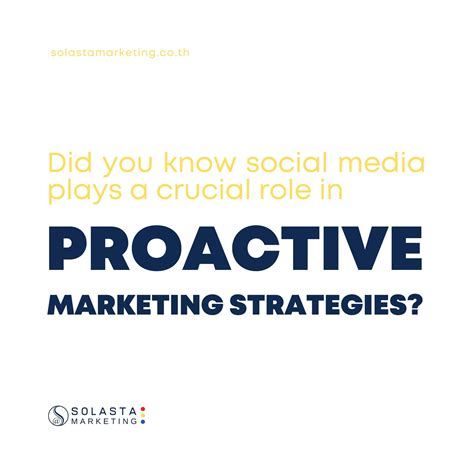 Did you know social media plays a crucial rold in proactive marketing
