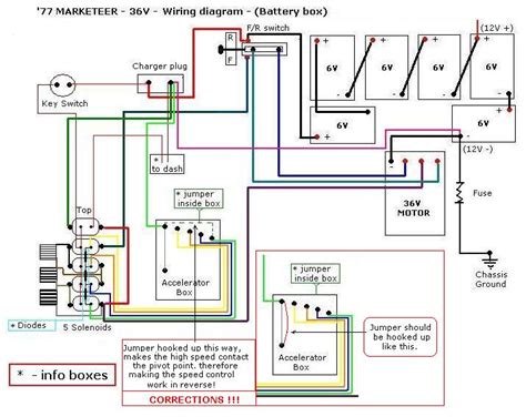 Forward Reverse Switch Diagram