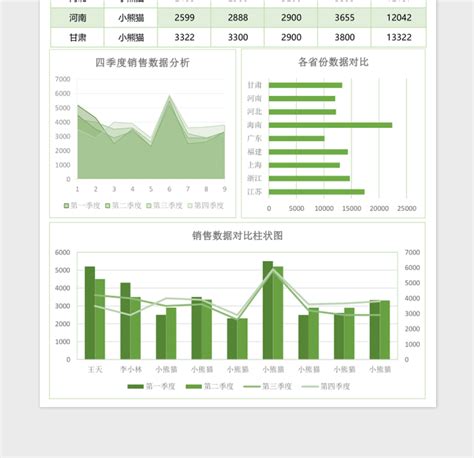 销售数据对比表格excel模板免费下载 Excel表格 办图网