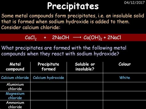 Edexcel Unit C2 Discovering Chemistry Online Presentation