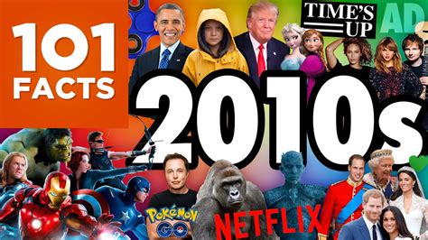 101 Facts About The 2010s Youtube