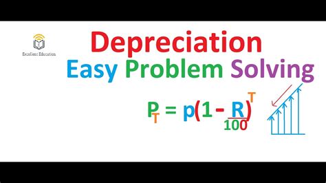 The Easy Concept With Solution Of Compound Depreciation YouTube