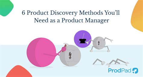 6 Product Discovery Methods Product Managers Need ProdPad