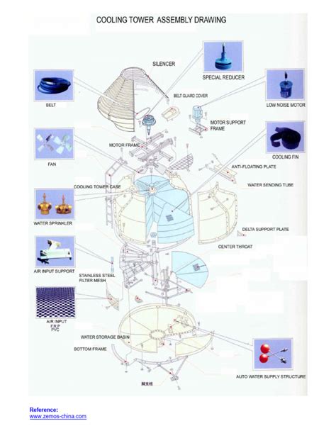 Cooling Tower Assembly | PDF