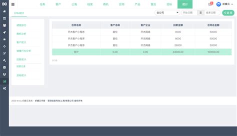 Crm客户关系管理系统 织蝶云