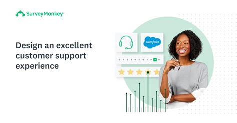 Customer Support Toolkit | SurveyMonkey