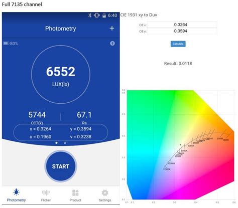 Review of updated Sofirn SP36 Pro with Anduril 2 and powerbank ...