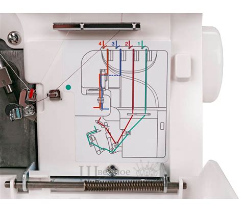 Купить Оверлок Janome ArtStyle 4057 в интернет-магазине "Швейное ...