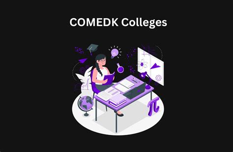 Comedk Colleges Complete List 2025