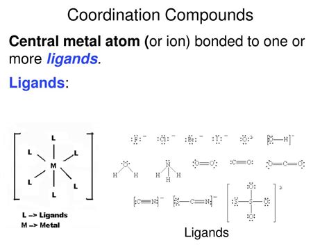 Ppt Chemistry Chapter Coordination Complexes Powerpoint