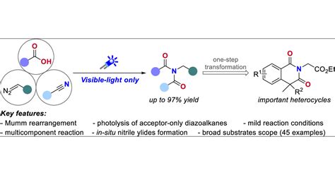 Visible Light Induced Imide Synthesis Through A Nitrile Ylide Formation