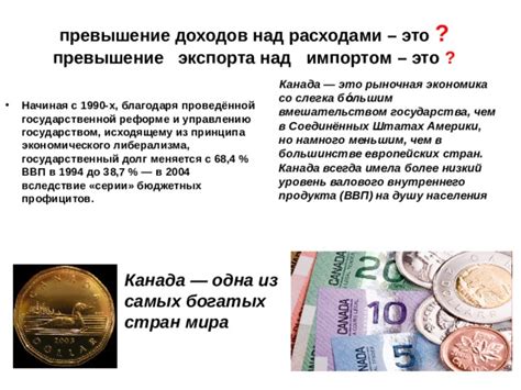 Презентация Канада География 7 класс