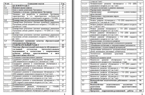 АОП ДО для детей с умственной отсталостью