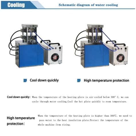 300c Max 25t Hydraulic Hot Pressing Machine For Material Research Lab Hydraulic Pressing And
