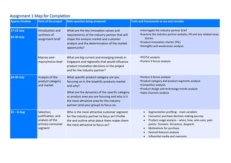 assignment  map  completion assignment  map  comple  approx