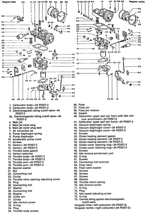 Diagram Solex 28 Pict Diagram Wiringschemacom