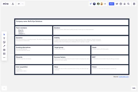 Startup Canvas Template And Example For Teams Miro