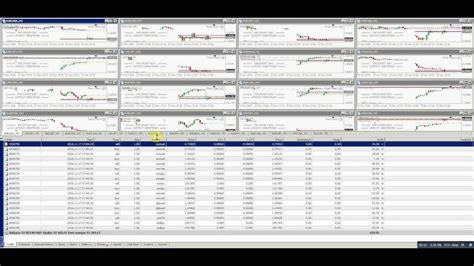 Forex Latency Arbitrage EA With Locking Profit By Hedging Results