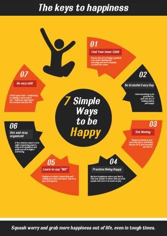 simple ways  poster template   print   simple ways  poster