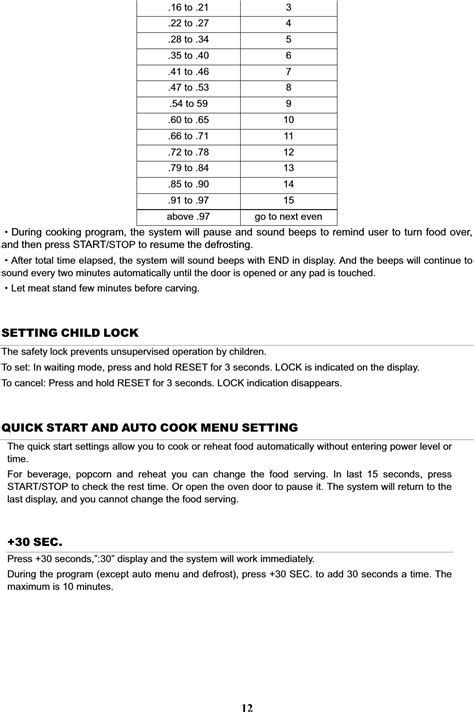 Galanz Part Consumer Device User Manual