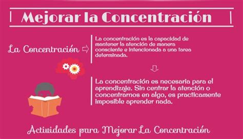 Infograf A Educativa Mejorar La Concentraci N Educa Y Aprende