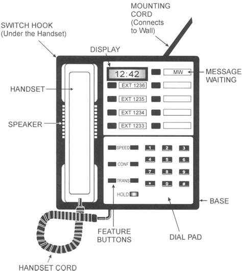 Landline Phone Circuit Diagram Mobile Phone Circuit Diagram