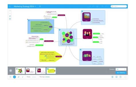 MindMeister Outil de création de cartes mentales Les Outils Tice