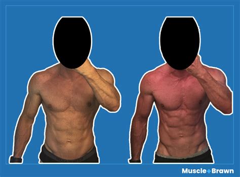 Hgh Fragment Before And After Male Female Fat Loss