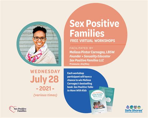 Sex Positive Families Workshop Series Free On July Th Safe Shores