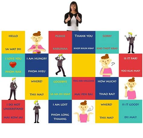 Basic Thai Phrases For Your Thailand Trip