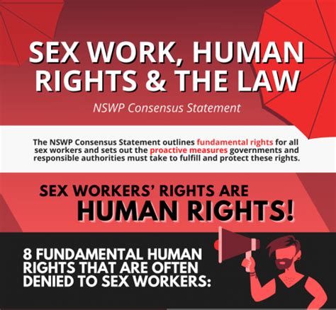Infographic Nswp Consensus Statement On Sex Work Human Rights And The Law Global Network Of