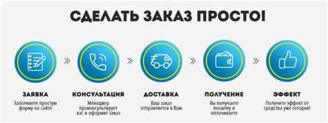 Дерматизон Гель от грибка ногтей – отзывы, инструкция, цена