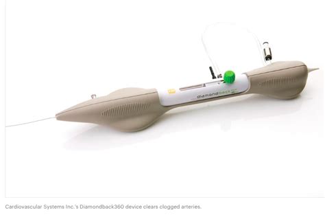 Cardiovascular Device (With images) | Medical device, Medical, Heart ...