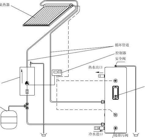 力诺瑞特太阳能热水器——新悦系列阳台壁挂word文档在线阅读与下载文档网