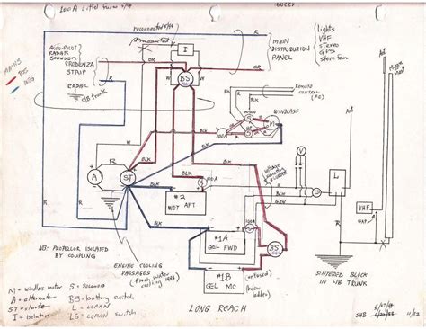 Old Electrical System Sailing Anarchy Forums