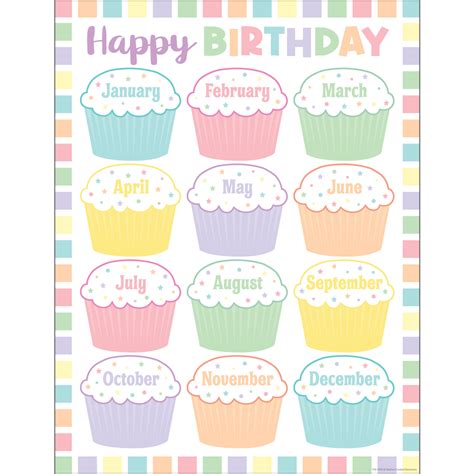 Pastel Pop Happy Birthday Chart Tcr7473 Teacher Created Resources