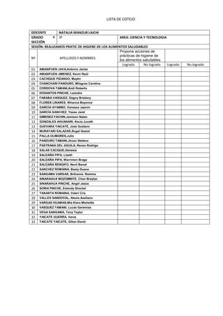 REALIZAMOS PRÁCTICAS DE HIGIENE DE LOS ALIMENTOS SALUDABLE docx