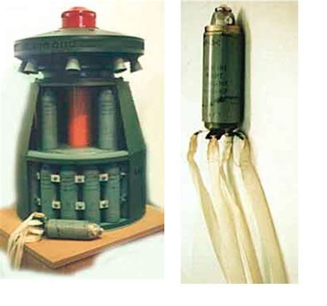 Реактивная мина М-225 | lemur59.ru