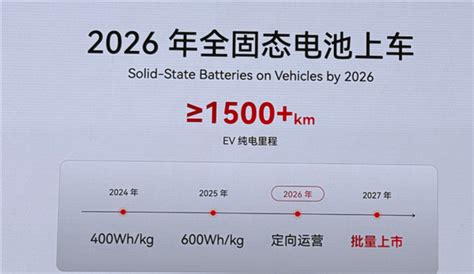 续航15000公里！固态电池2026上车，奇瑞创新大会五大看点 车家号 发现车生活 汽车之家