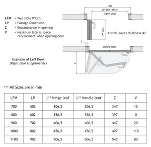 Compack 90 - Folding Door Hardware Set – Milcasa Store