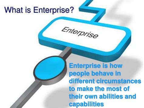 PPT - What is Enterprise? PowerPoint Presentation, free download - ID ...