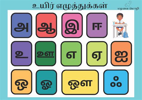 tamil uyir eluthukkal vokale  printable digitaler