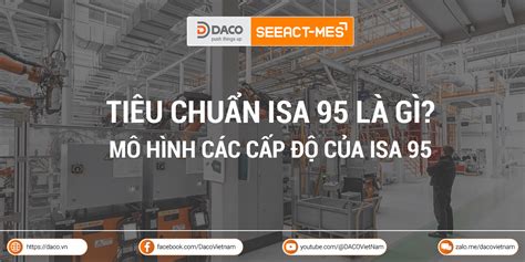 Tìm Hiểu Isa 95 Là Gì Mô Hình Các Cấp độ Của Tiêu Chuẩn Isa 95