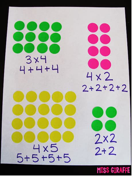 Miss Giraffe's Class: How to Teach Arrays