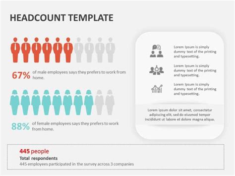 Free Headcount 08 Powerpoint Template Slideuplift