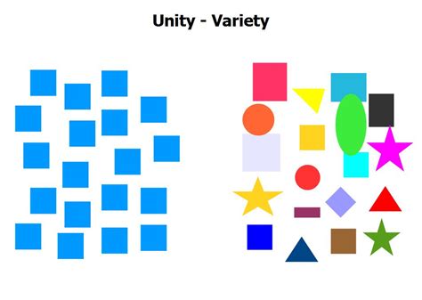 หลักในการจัดองค์ประกอบ Unity Variety